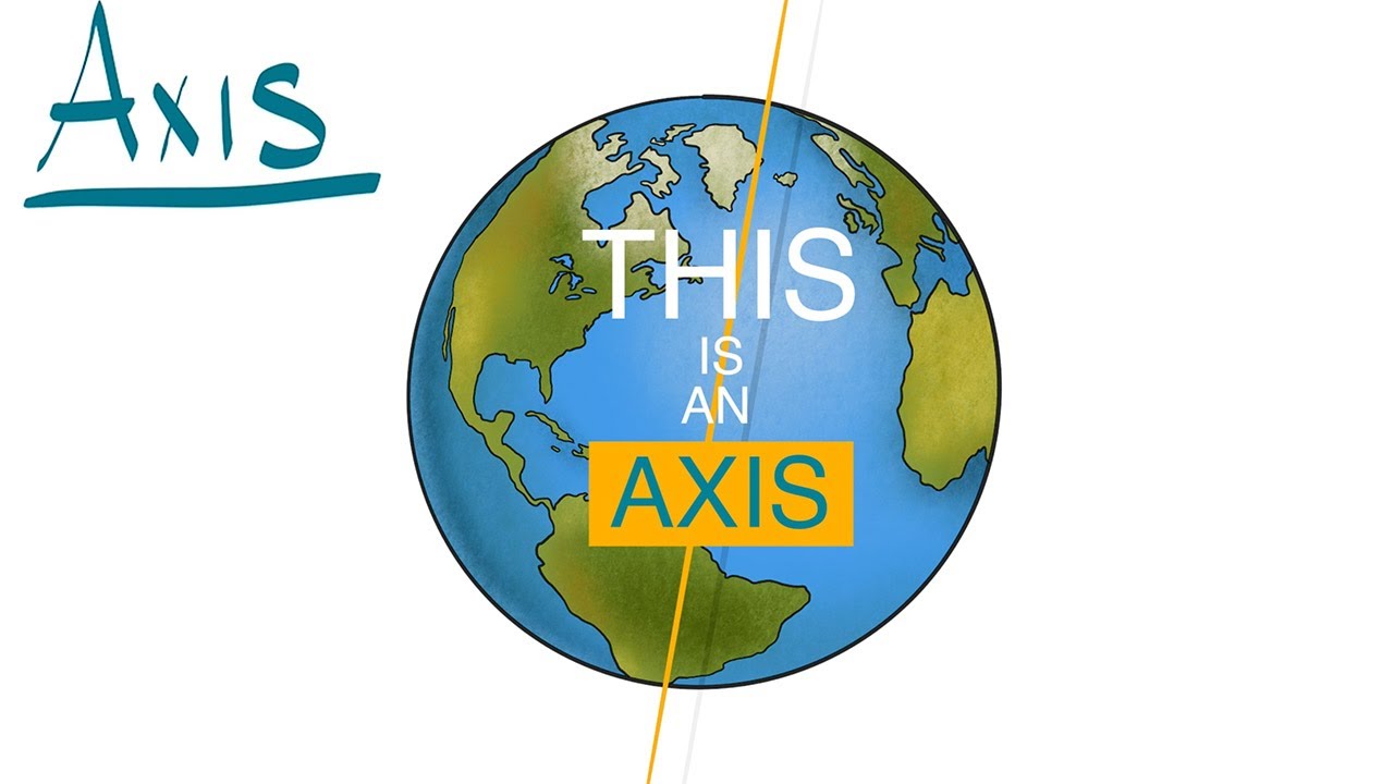 How do you explain axis to a child?