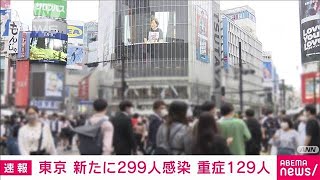 新型コロナ　東京で299人の新規感染者　重症は129人(2021年9月26日)