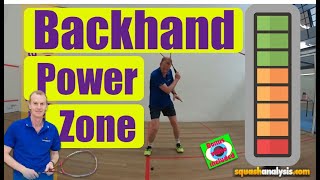 Skills for Squash - Backhand power zone