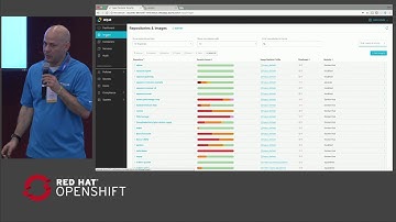 End to End Protection for Container Workloads in Red Hat OpenShift