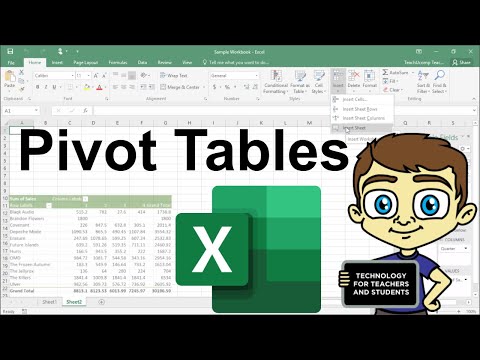 Advanced Excel Creating Pivot Tables