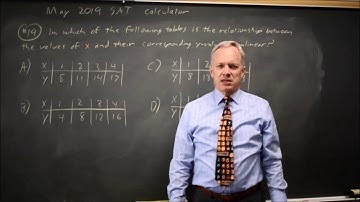 May 2019 SAT: Linear and exponential - question #4-19