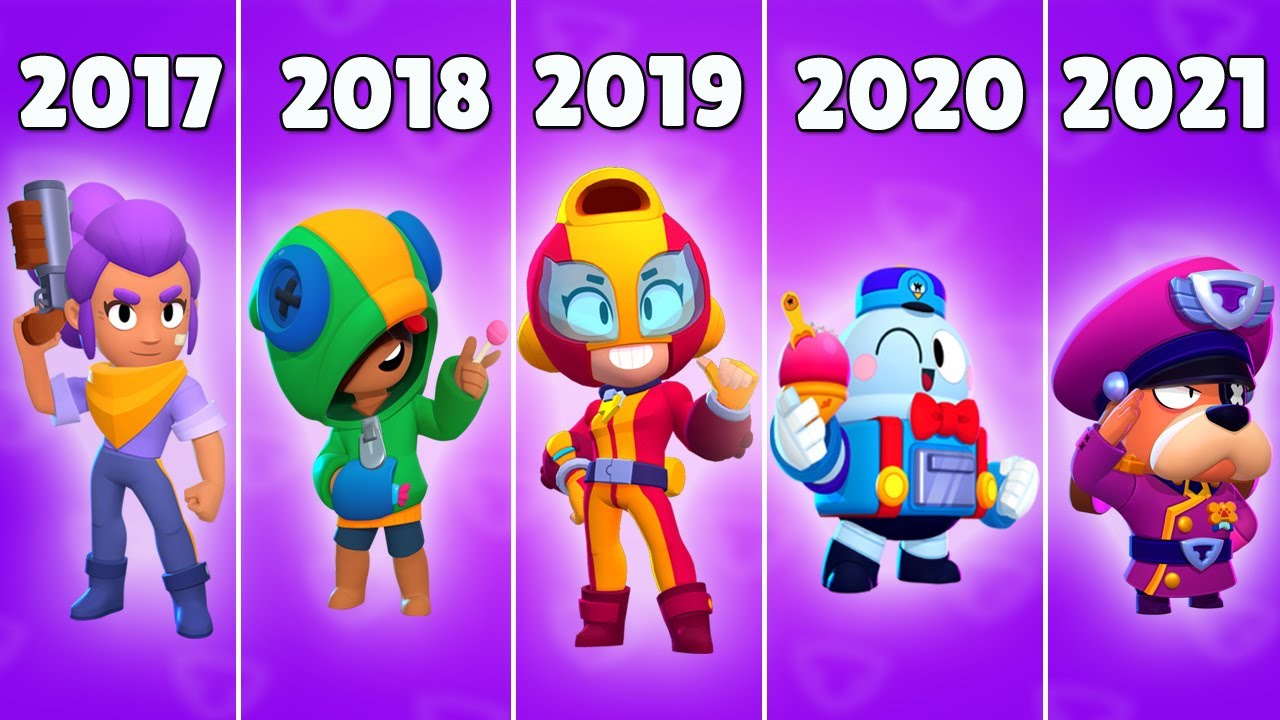 All Brawlers Release Date 2017 2021 Brawl Stars Youtube - brawl stars erscheinungsdatum