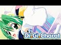 Di Gi Charat AMV: "Only One No. 1" - Masami Okui