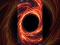 Rotating Black Holes Kerr Black Hole #shorts #space #science