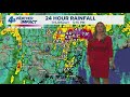 New Orleans Weather: Warmer with less rain around Friday and this weekend
