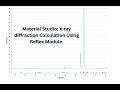 Material Studio: How to Calculate XRD Patterns with Reflex Module