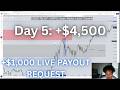 Day 5 of going from $0 to $10k/month Trading ($6,500/$10,000)