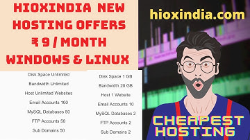 Buy Hosting in Just Rs.9/- Loot Offers | Full Process How to Buy Hosting at just Rs.9