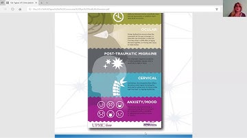 6 Types of Concussion