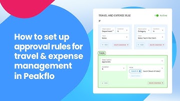How to set up approval rules for travel and expense management in Peakflo?