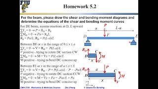 EMA3702 Ch05 Beams for bending homework solutions
