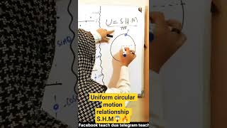 SHM from Uniform Circular Motion 🔄 | Class 11 Physics | 30s Concept 🔥 #trending #viral #shorts