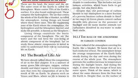 "NATURAL RESOURCES" CLASS 9 (BIOLOGY) - INTRODUCTION