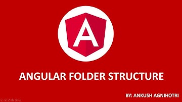 Angular Tutorial For Beginners : Angular Folder Structure - Part 4 | Core Knowledge Sharing