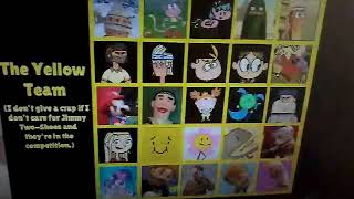 My Most Hated Character Contest #1
