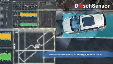 ADAS test with DaischSensor’s IMU and GNSS/INS Combined System