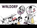 Waldorf school education