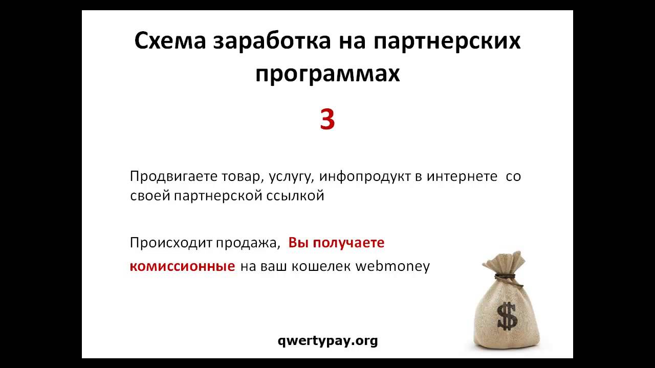 Схемы черных заработков. Схема заработка без вложений. Хитрые схемы заработка. Схемы заработка отработанные. Серый заработок.