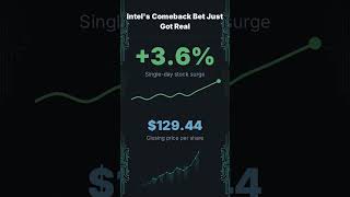 Intel +3.6%: Can Gaudi and CHIPS Act Money Save the Chip Giant #Shorts