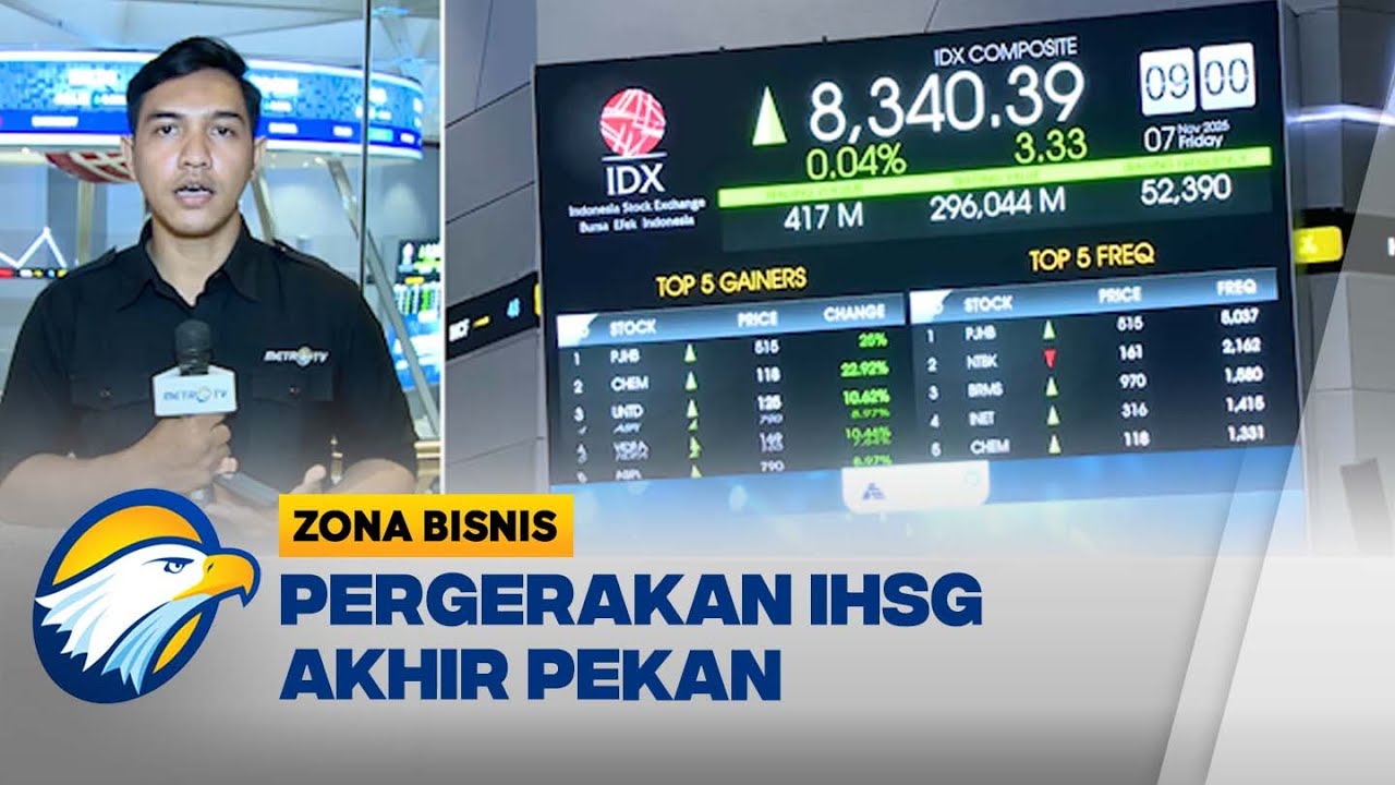 Hari Ini, IHSG Diprediksi Cetak Rekor Baru Lagi Sejak Purbaya Menjabat  Menkeu