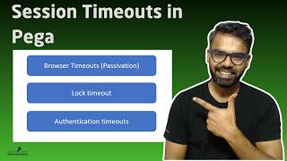 Pega Advanced Concepts - Pega Session Timeout Configurations