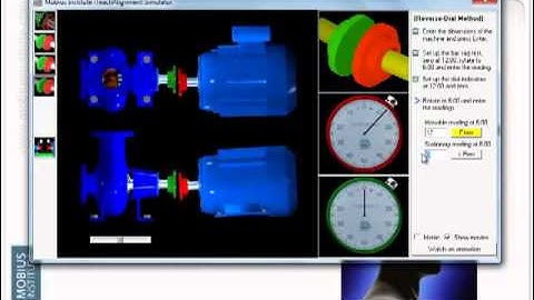 Simulator Spotlight - iTeachAlignment