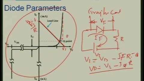 Introduction to Analog Electronics | ANALOG ELECTRONICS | 15EC32 | VTU