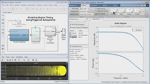 Matlab Assignment Solutions | MatlabHelpOnline com