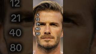 Wait Till You See Him at 80 😳 Beckham’s Evolution
