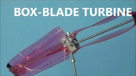 FIRST EVER! ZERO bladetip energy loses by annular oval box-blade hydro kinetic turbine of slow flow