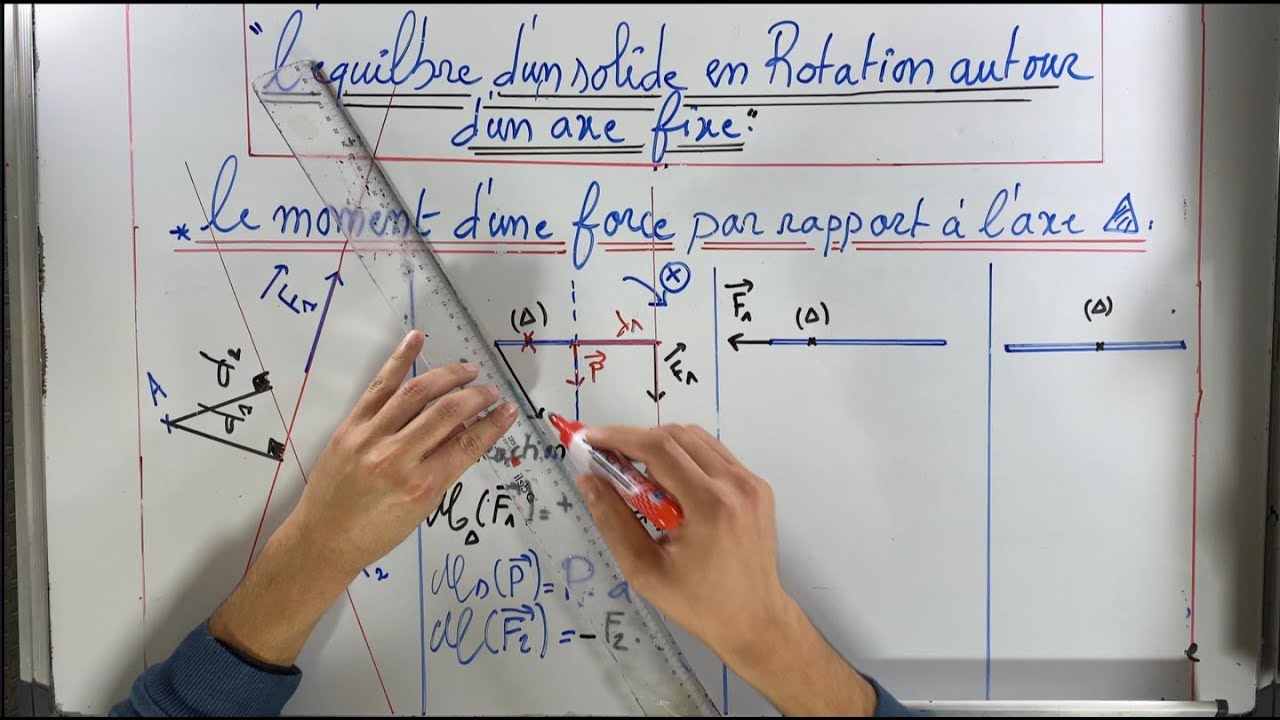 équilibre d'un solide en rotation autour d'un axe/ le Moment d'une force/ Thèoreme des moments