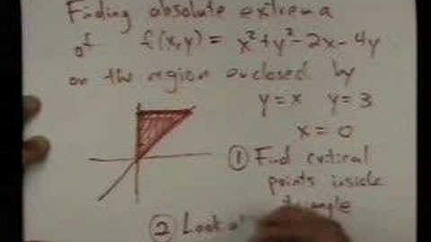 example extrema problem part 1