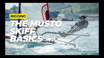 Training Video 1 - Rigging