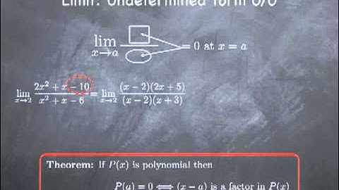 M1: Limits IV: Calculating Limits