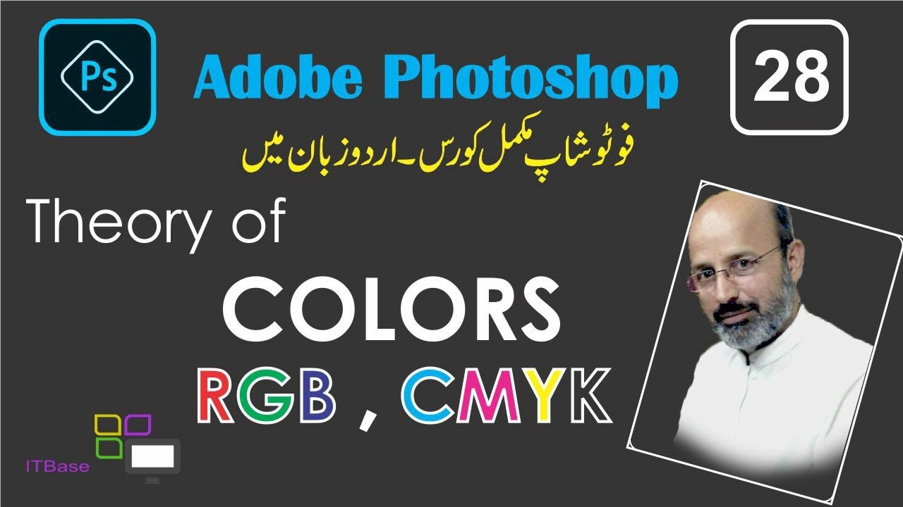 Theory of Colors in RGB Colors in CMYK in