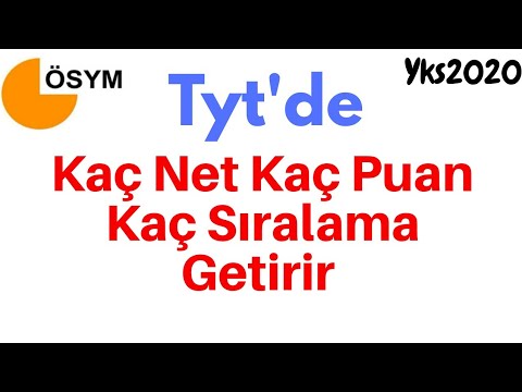Tyt Kac Net Kac Puan Kac Siralama Getirir Yks 2019 Tyt Ayt Youtube