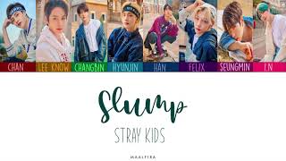 STRAY KIDS - SLUMP (English Version) color coded Lyrics