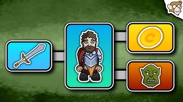 I made an RPG only with Visual Scripting! (NO CODE)