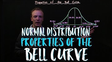 Normal Distribution: Properties of the Bell Curve
