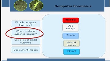 Computer Forensic Evidence - By Barrister Karl Obayi