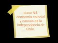 clase N4. economía colonial y antecedentes de la independencia.