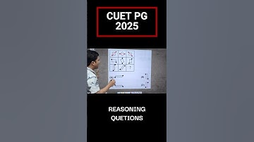 CUET UG/PG 2025 | REASONING | MISSING PATTERN QUESTION  #jeemains #cuetpgexamination  #mathproblems