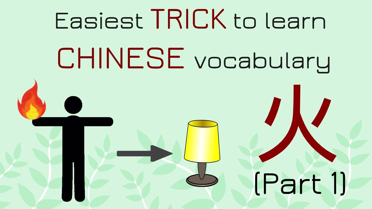 How to remember 灯 - dēng | Learn chinese vocabulary from Fire - 火 ...