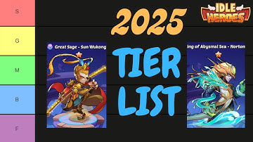 Idle Heroes - Transcendence Hero TIER LIST 2025