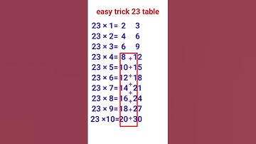 easy trick of 23 table || learn table 23||#shorts #ytshorts #knowledge #maths #tabletrick #easytrick