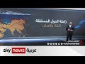ما هو تاريخ نشأة وأهداف رابطة الدول المستقلة 