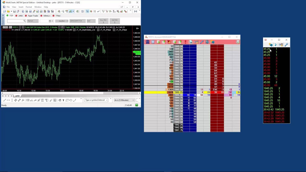Multicharts 8.7 Crack Multicharts 8.7 Crack