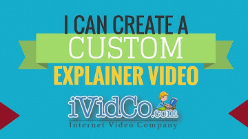 Animated EXPLAINER VIDEOS