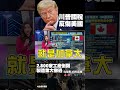 川普關稅把美國逼上絕路！2,800家工廠倒閉、製造業大撤逃 盟友翻臉：川普越惡霸 全球供應鏈恐投向中國！｜#環球大戰線